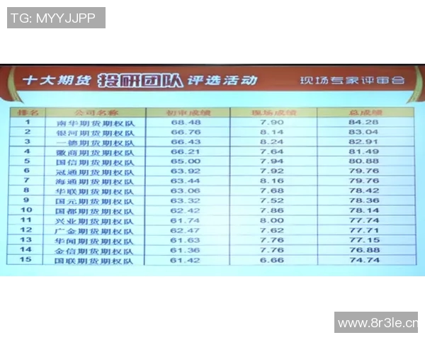 极限运动团队协作实力排行榜揭晓各队伍表现与实力分析